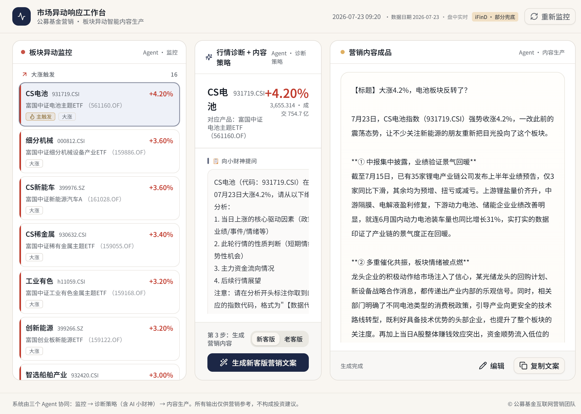 市场异动响应工作台